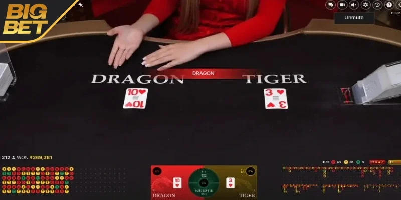 Luật chơi game tại BIGBET